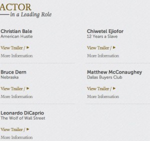 best actor nominatinos in 2014 oscars