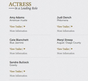 best actress oscar nominations 2014